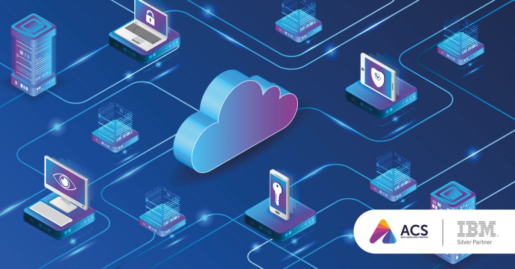 Main: Connection between cloud and on-prem systems. Inset: Anya Consultancy Services and IBM Silver Partner Logos.
